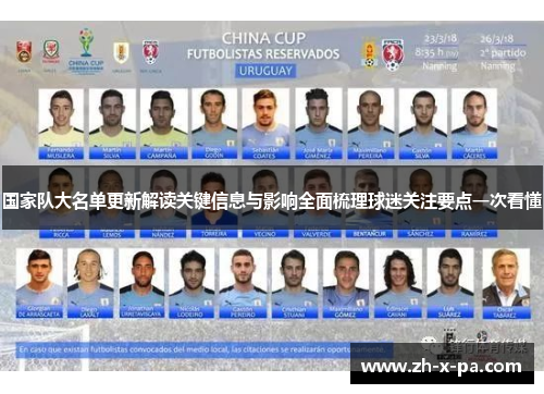 国家队大名单更新解读关键信息与影响全面梳理球迷关注要点一次看懂 国家队大名单更新解读关键信息与影响全面梳理球迷关注要点一次看懂