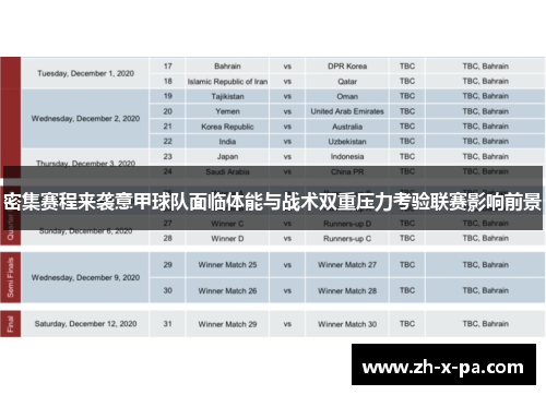 密集赛程来袭意甲球队面临体能与战术双重压力考验联赛影响前景 密集赛程来袭意甲球队面临体能与战术双重压力考验联赛影响前景