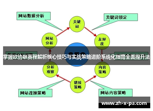 掌握欧协联赛程解析核心技巧与实战策略进阶系统化指南全面提升法 掌握欧协联赛程解析核心技巧与实战策略进阶系统化指南全面提升法
