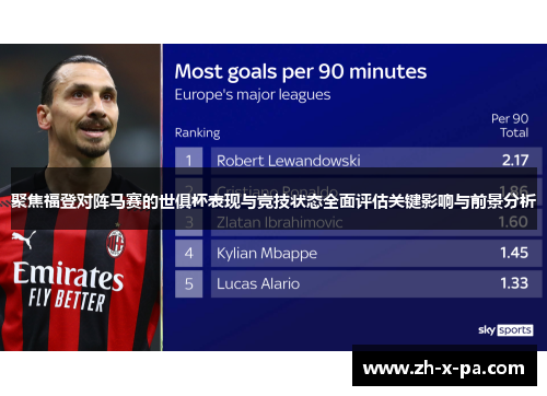 聚焦福登对阵马赛的世俱杯表现与竞技状态全面评估关键影响与前景分析 聚焦福登对阵马赛的世俱杯表现与竞技状态全面评估关键影响与前景分析