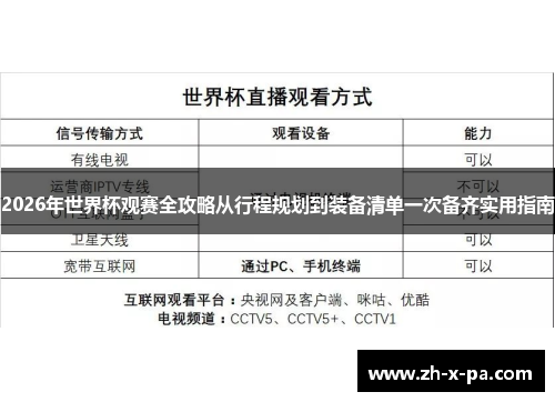 2026年世界杯观赛全攻略从行程规划到装备清单一次备齐实用指南