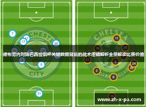 德布劳内对阵巴西世俱杯关键数据背后的战术逻辑解析全景解读比赛价值