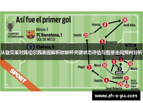 从登贝莱对阵切尔西表现解析欧联杯关键状态评估与前景走向预判分析 从登贝莱对阵切尔西表现解析欧联杯关键状态评估与前景走向预判分析