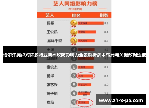 恰尔汗奥卢对阵多特亚洲杯攻防影响力全景解析战术布局与关键数据透视 恰尔汗奥卢对阵多特亚洲杯攻防影响力全景解析战术布局与关键数据透视