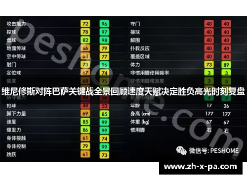维尼修斯对阵巴萨关键战全景回顾速度天赋决定胜负高光时刻复盘 维尼修斯对阵巴萨关键战全景回顾速度天赋决定胜负高光时刻复盘
